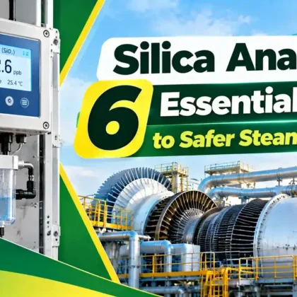 silica analyzer