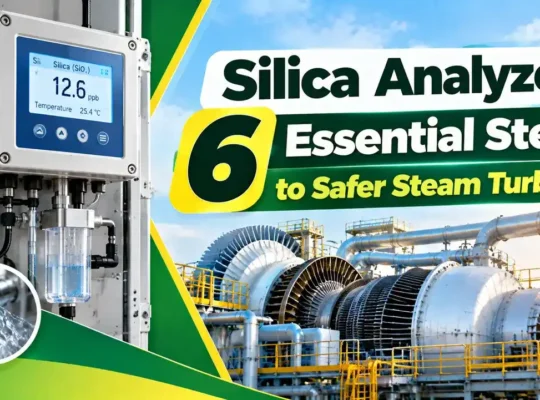 silica analyzer