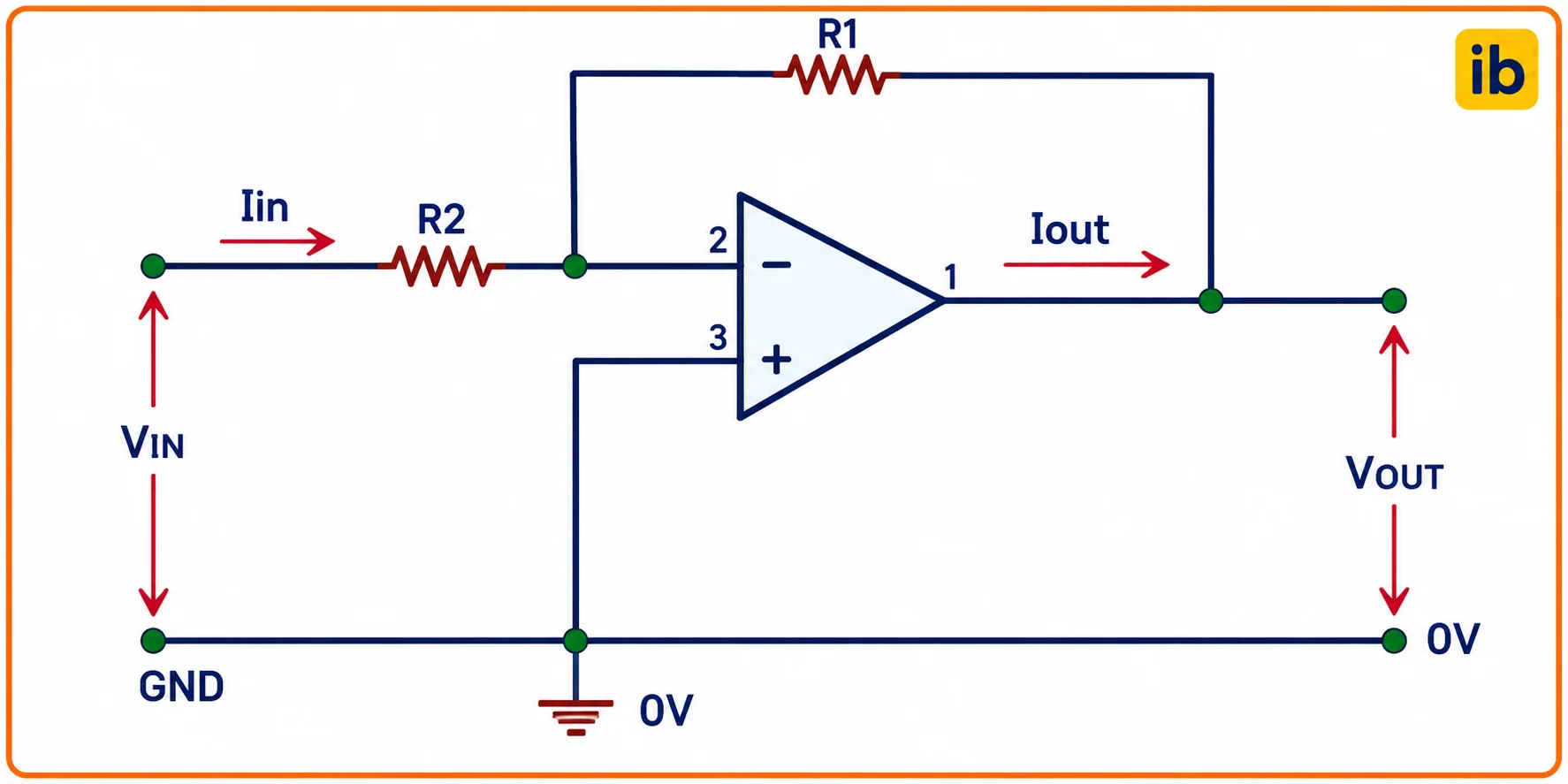 Inverting-Operational-Amplifier Inverting-Operational-Amplifier